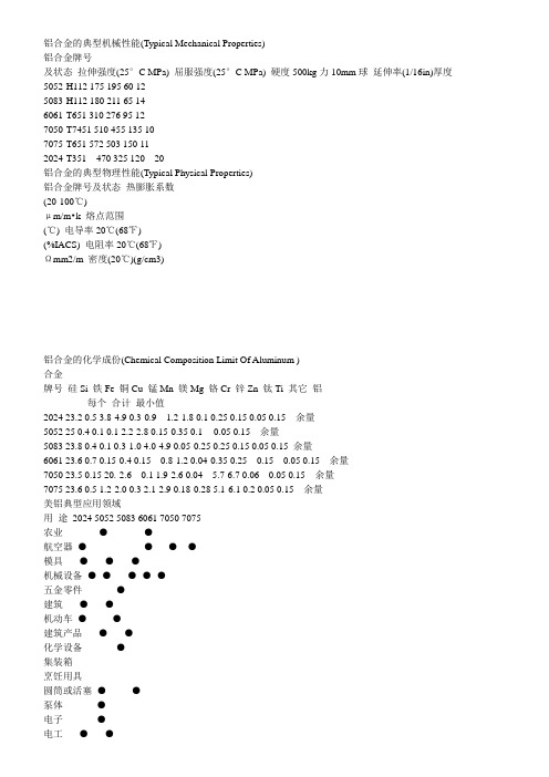 铝合金的典型机械性能(精选)