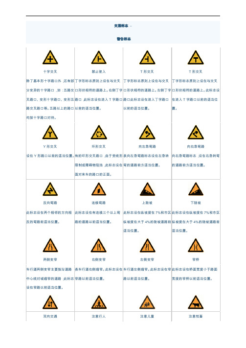 各种交通标志图片超级大全