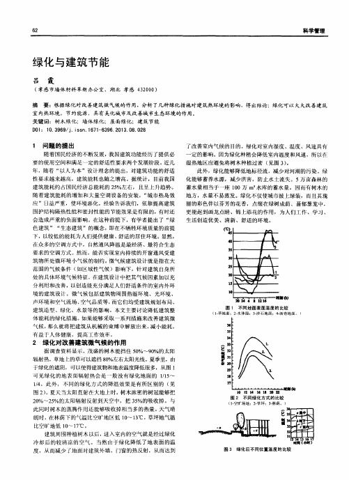 绿化与建筑节能