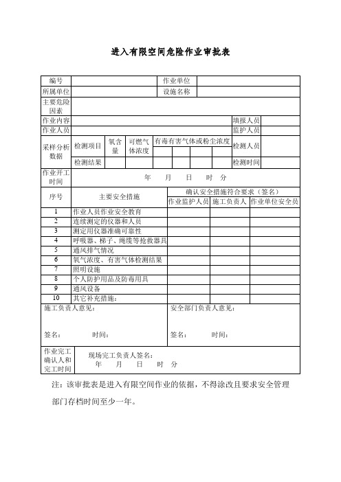 进入有限空间危险作业审批表