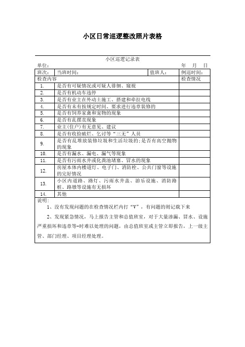 小区日常巡逻整改照片表格