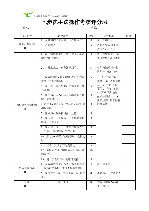 七步洗手法操作考核评分表