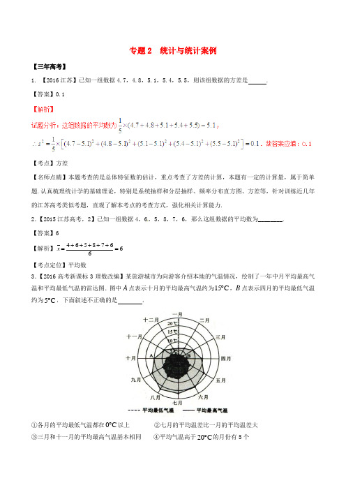 备战2017高考数学(精讲+精练+精析)专题11.2统计与统计案例试题(江苏版)(含解析)