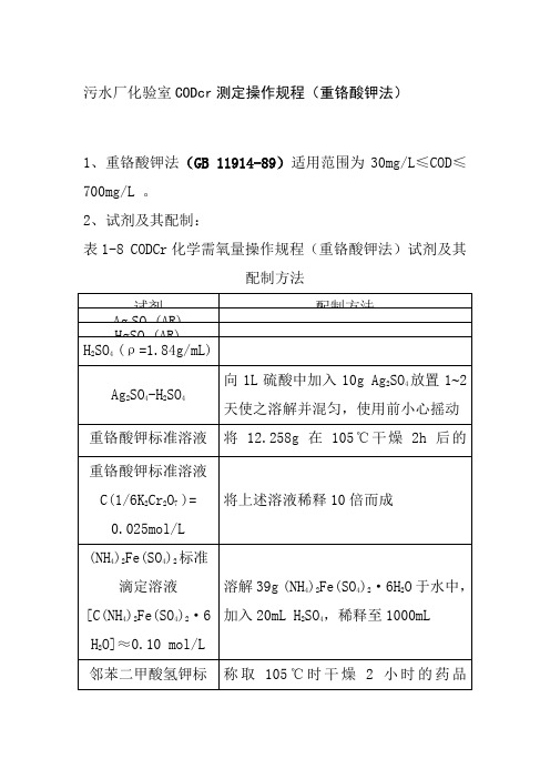 污水厂化验室CODcr测定操作规程重铬酸钾法