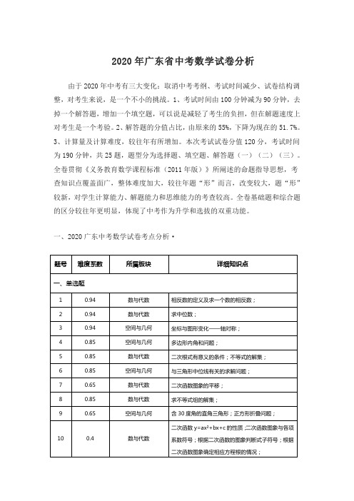 2020年广东省中考数学试卷分析4