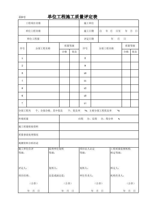 表G-2_单位工程施工质量评定表