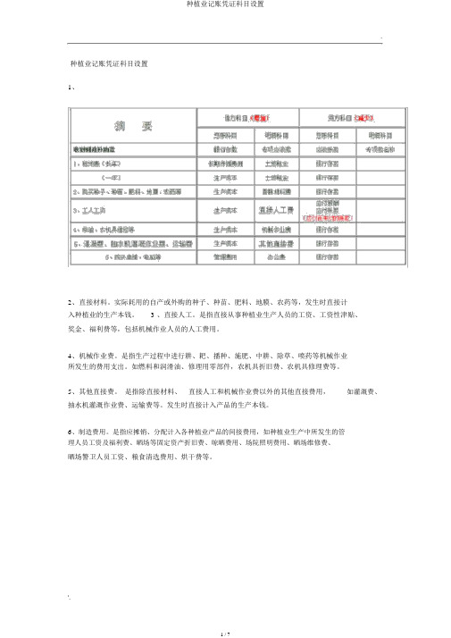 种植业记账凭证科目设置