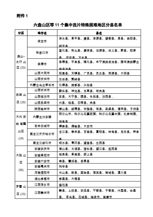 六盘山区11个困难地区名单