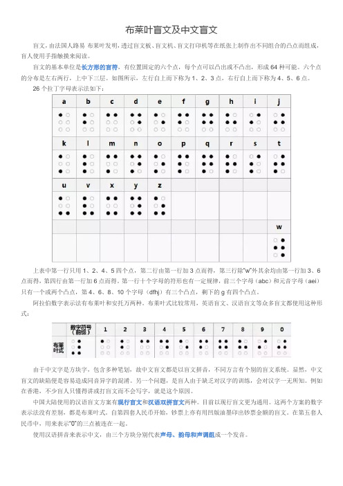 拉丁字母盲文及中文盲文