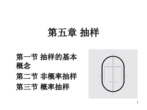 第五章大众传播学研究方法抽样