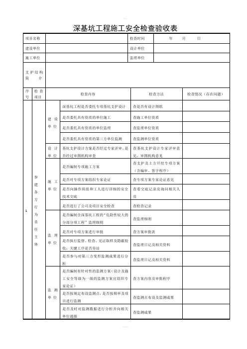 深基坑工程施工安全检查验收表