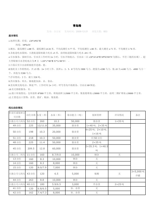 青岛港、日照港港口资料