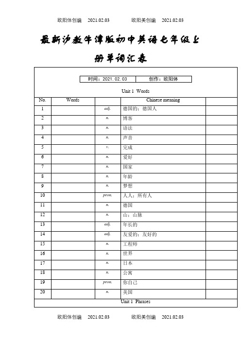 1最新沪教牛津版初中英语七年级上册单词汇表(英文默写)之欧阳体创编