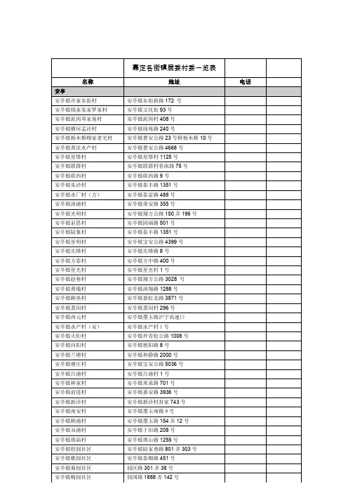 嘉定各街镇居委村委一览表