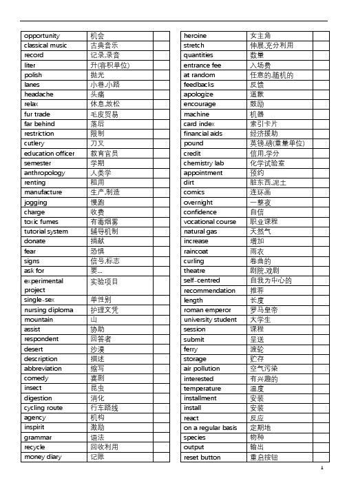 雅思听力考前必查答案词