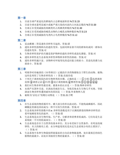 智慧树答案保护生物学(黑龙江联盟)知到课后答案章节测试2022年