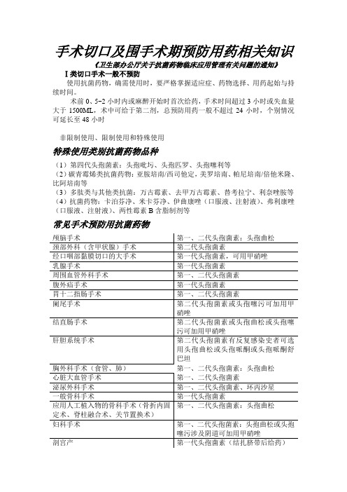 手术切口及围手术期预防用药相关知识