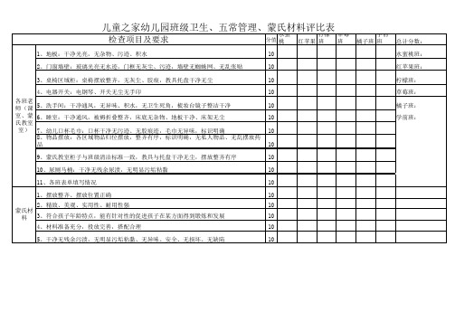 每周卫生检查表