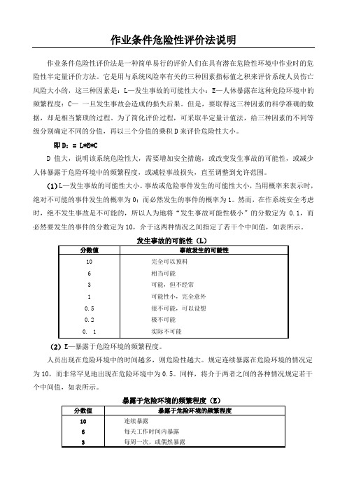 2风机及塔筒安装工程危险源辨识及风险评价表