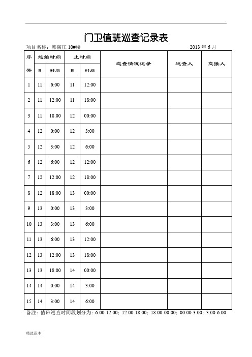 门卫值班巡查记录表