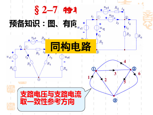 2-7_8特勒根与互易定理