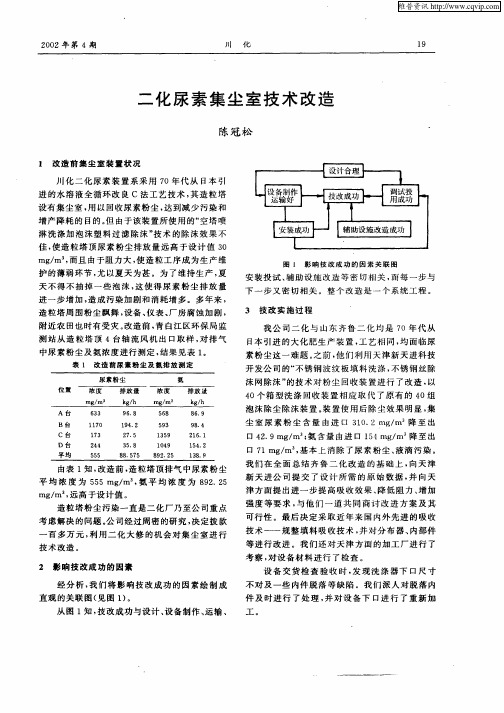 二化尿素集尘室技术改造