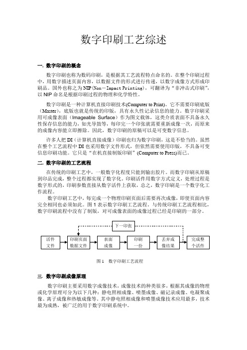 数字印刷工艺综述