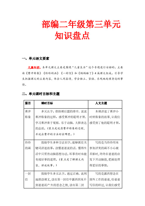 第三单元知识盘点(含字词、佳句、感知、考点)二年级语文上册(部编版,有答案)