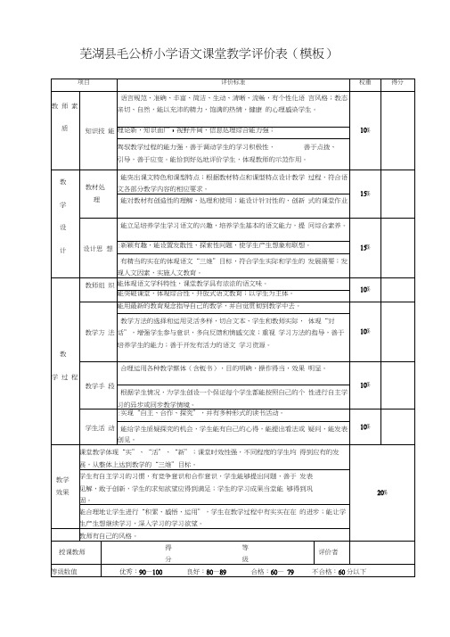 课堂教学评价表(模板)