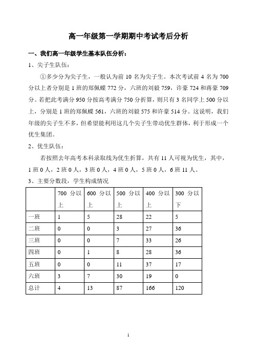 高2020级第一学期期中考试成绩分析