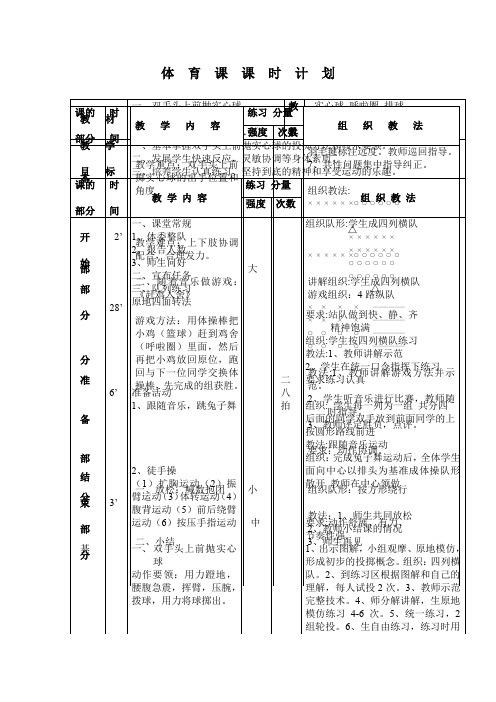 小学体育_双手头上前抛实心球教学设计学情分析教材分析课后反思