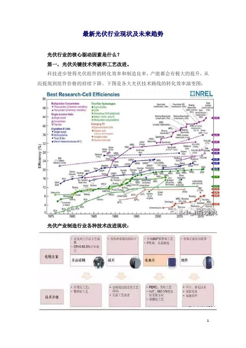 最新光伏行业现状及未来趋势