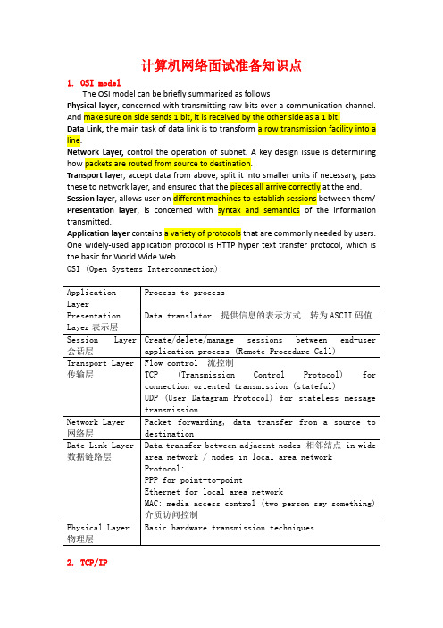 APS-computer network-2