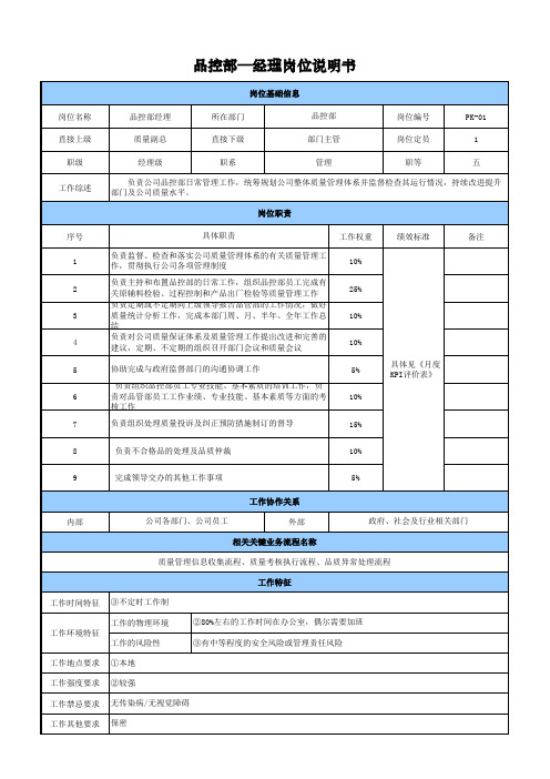 品控部经理岗位说明书