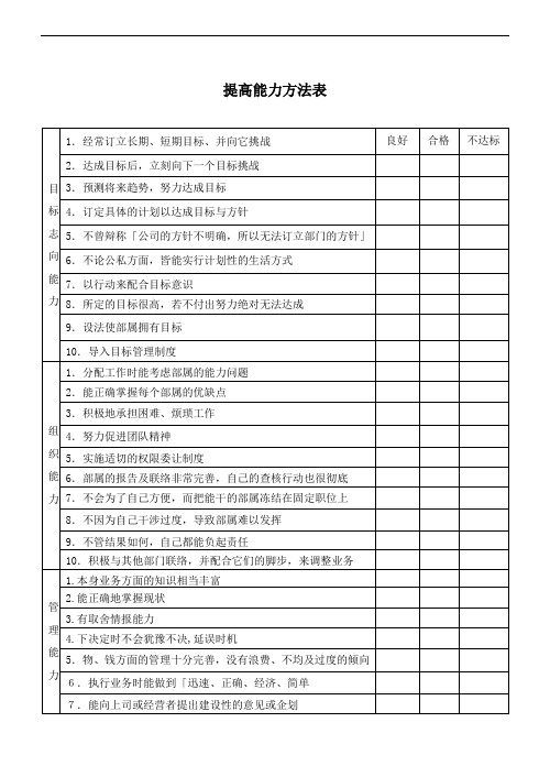 提高能力方法表