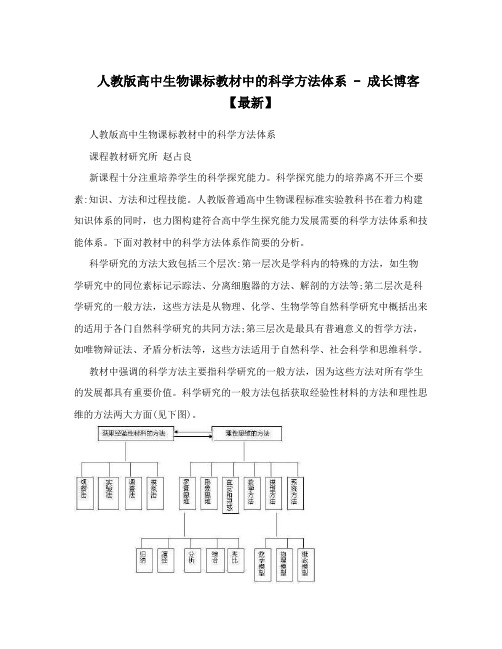 人教版高中生物课标教材中的科学方法体系-成长博客【最新】