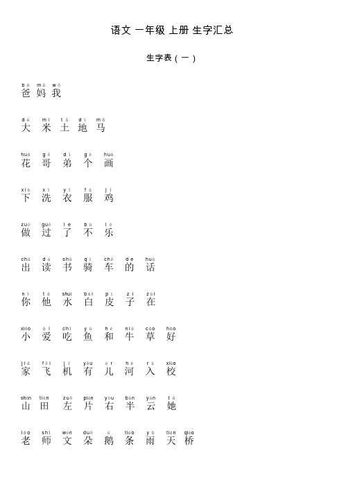 语文小学一年级上册生字表(带拼音)