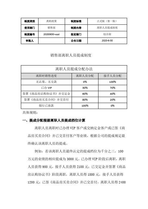 房产销售离职员工提成管理办法