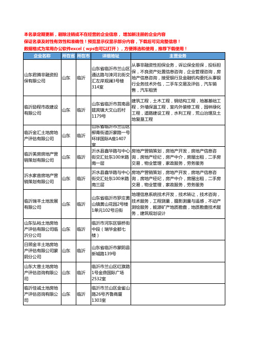 新版山东省临沂土地评估工商企业公司商家名录名单联系方式大全41家