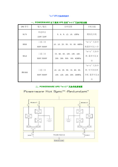 n+1冗余并机