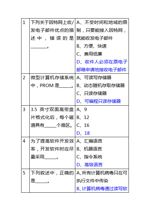 计算机一级考试真题模拟5