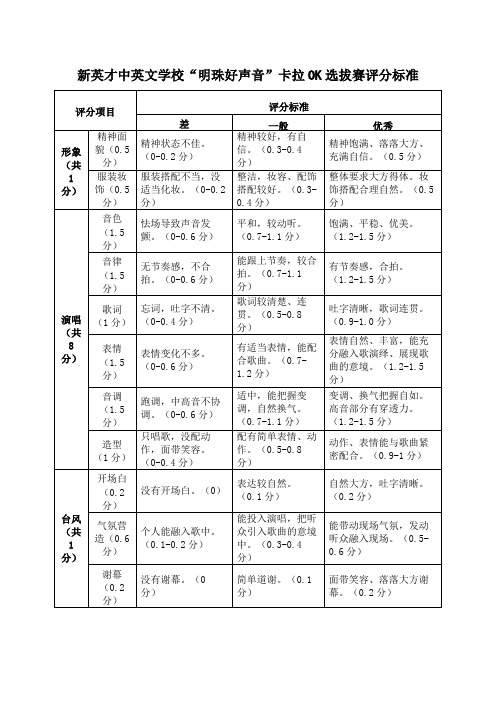 卡拉OK大赛评分标准