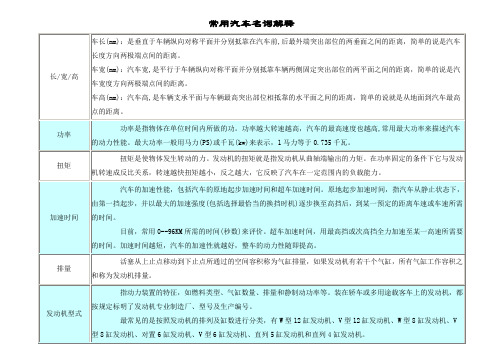 常用汽车名词解释