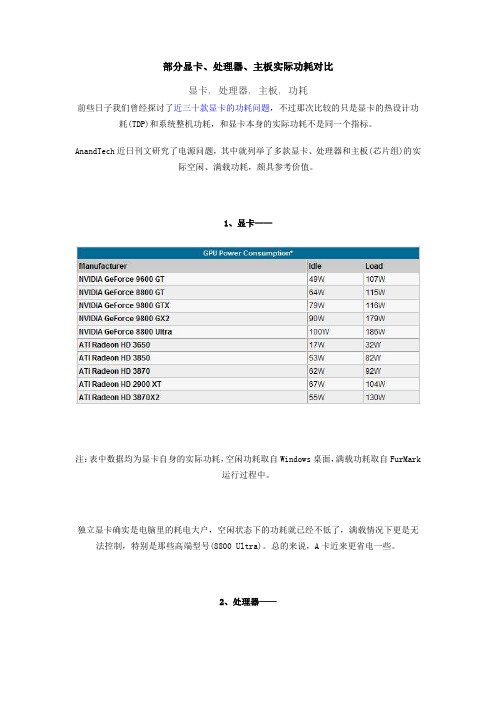 部分显卡、处理器、主板实际功耗对比