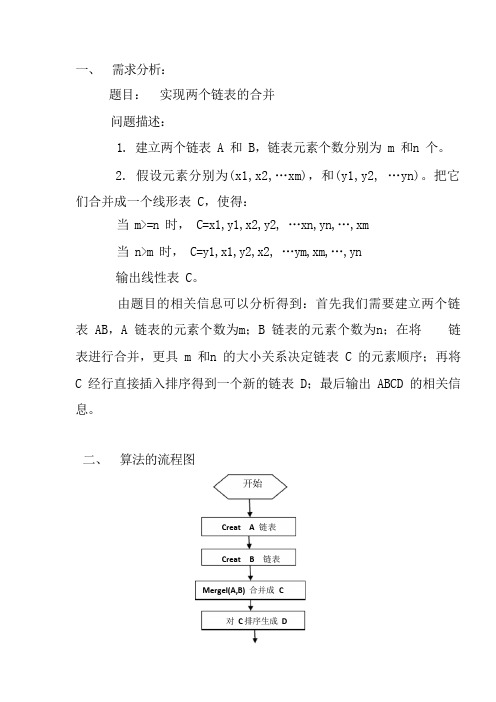 数据结构课程设计实现两个链表的合并