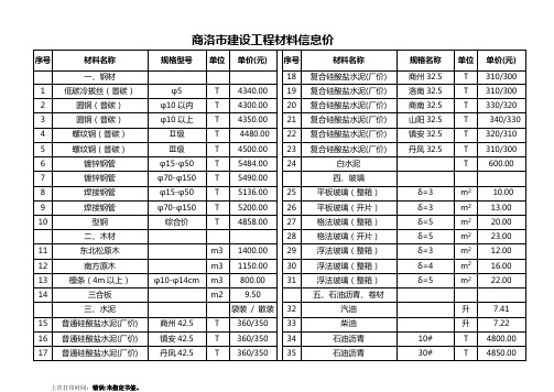 二、商洛市建设工程材料信息价