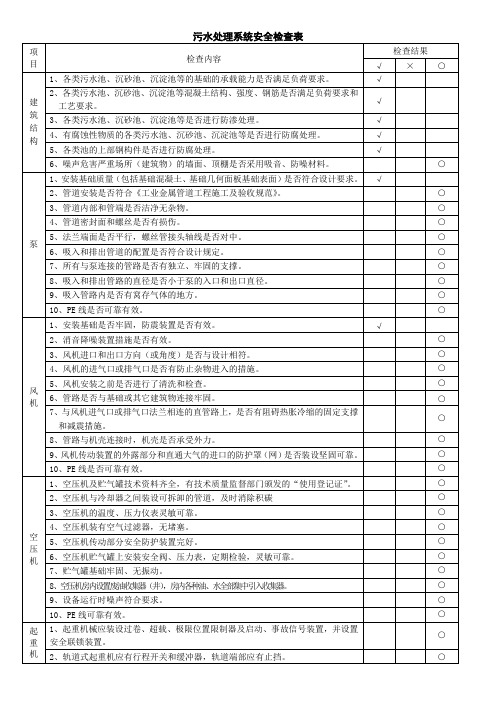 污水处理系统安全检查表