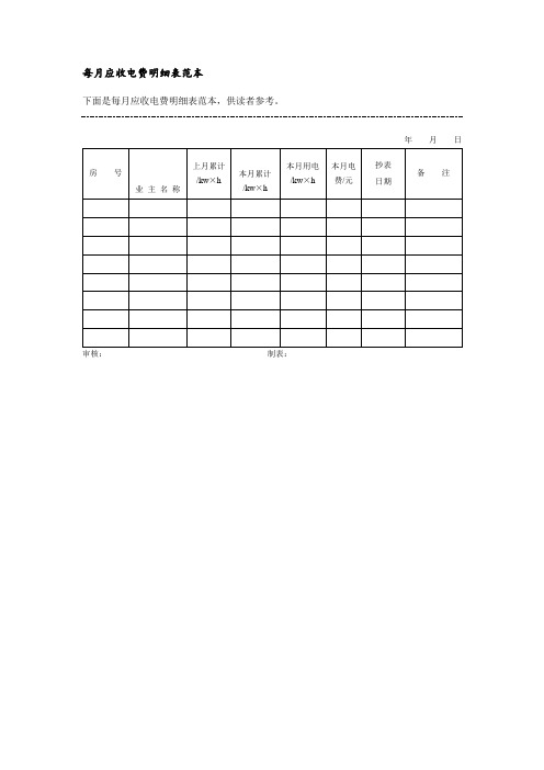 每月应收电费明细表范本