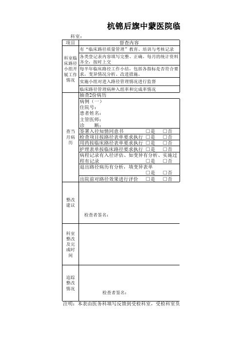 临床路径质量管理督查表