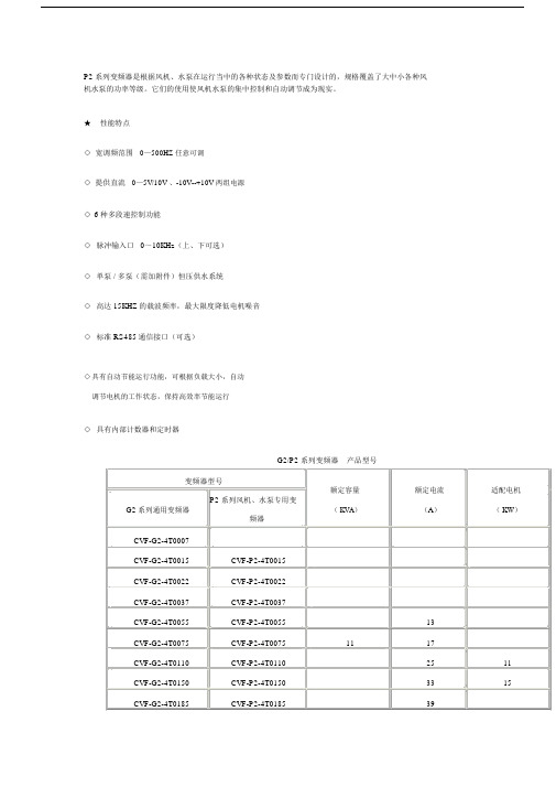 康沃通用变频器CVF-G2(P2)系列技术参数说明.docx